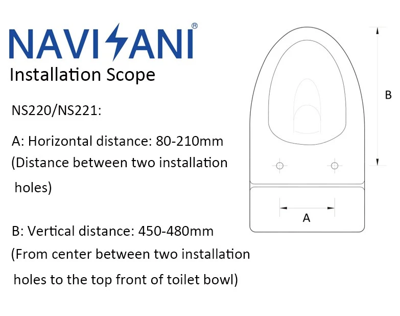 NS220 installation scope NS220 installation scope