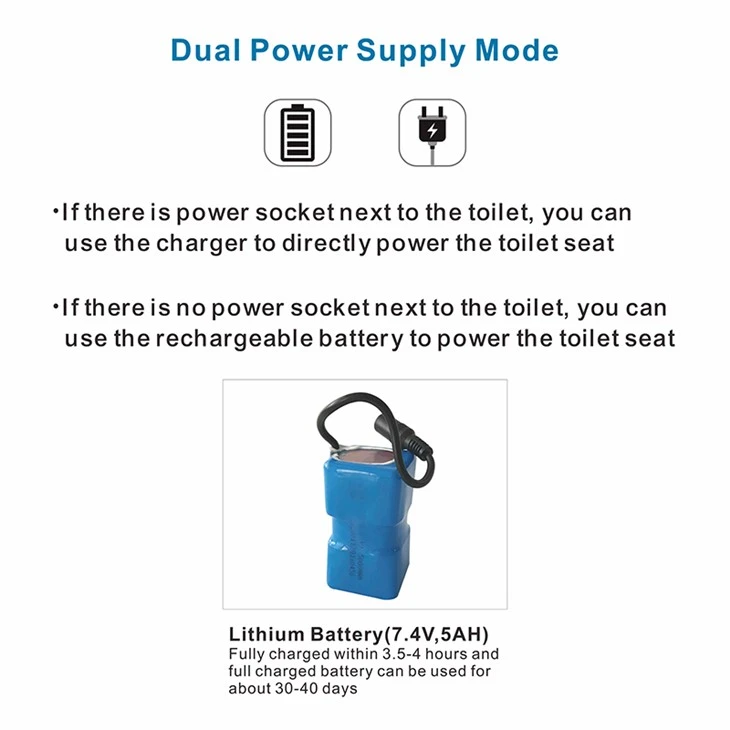 Automatic One Time Use Clean Toilet Seat Cover| Intelligent Self Clean Wireless Remote Controller Starting Toilet Seat NS301B Automatic One Time Use Clean Toilet Seat Cover| Intelligent Self Clean Wireless Remote Controller Starting Toilet Seat NS301B
